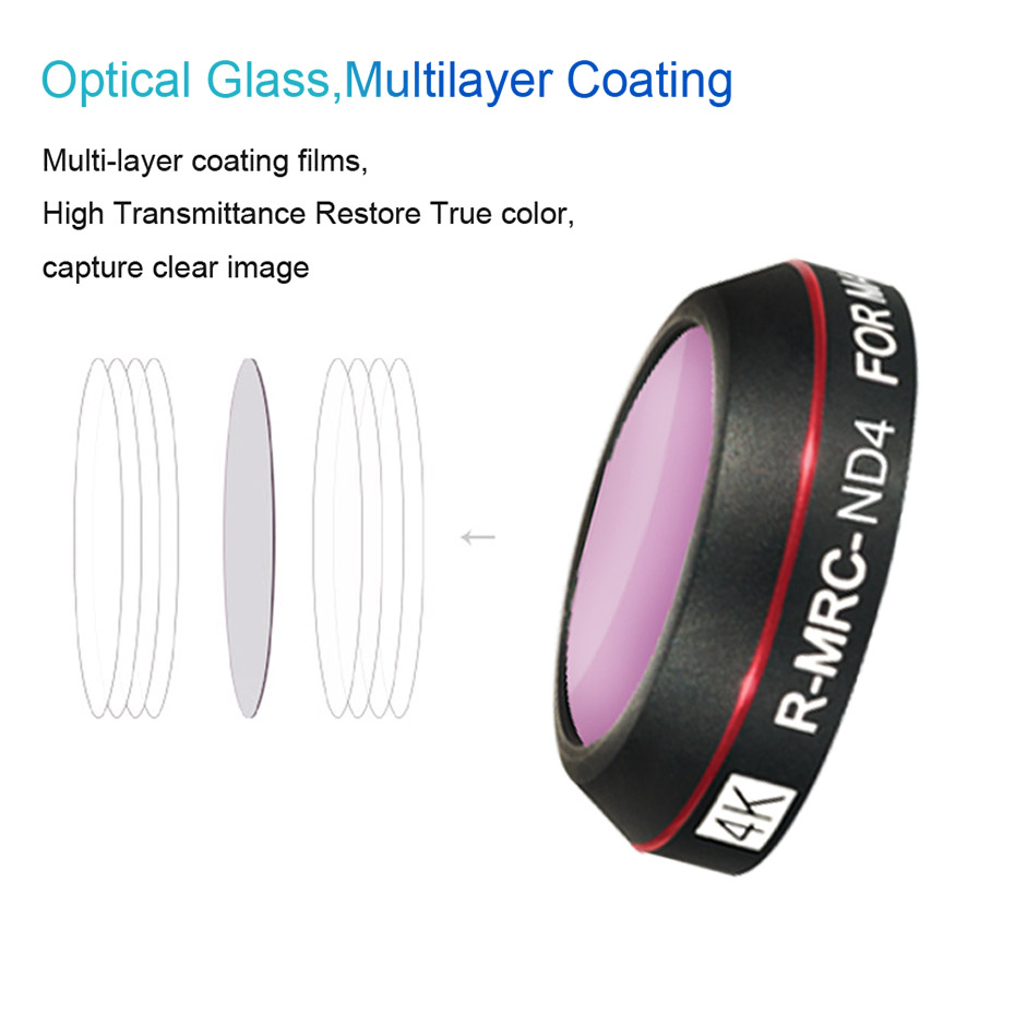 Drone Filter For Mavic Pro CPL - Drone Camera Filter ulasan dan harga